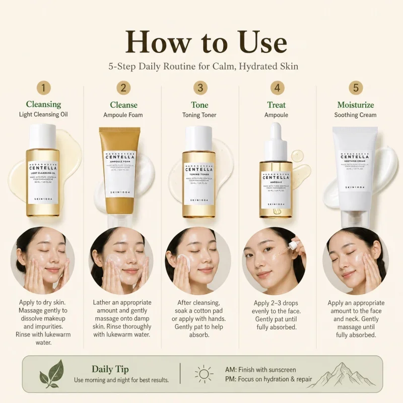 Korean Centella Travel Kit,Toner, Ampoule,Soothing Cream,Ampoule Foam,Cleansing Oil Basic Skincare Mini 5pcs Trial Kit Box